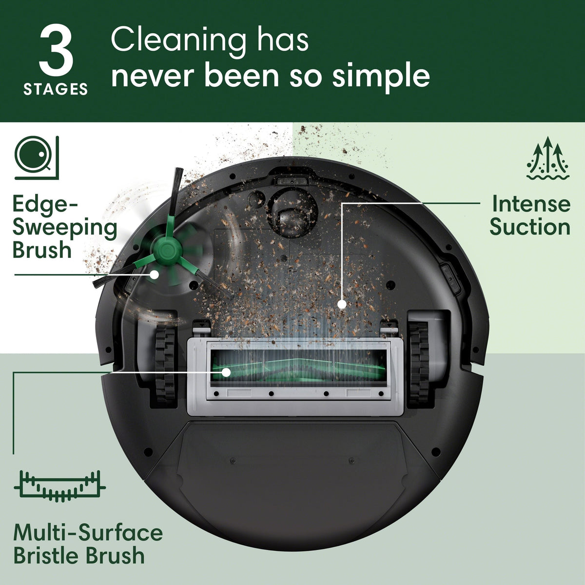 iRobot Roomba 106 Robot Vacuum