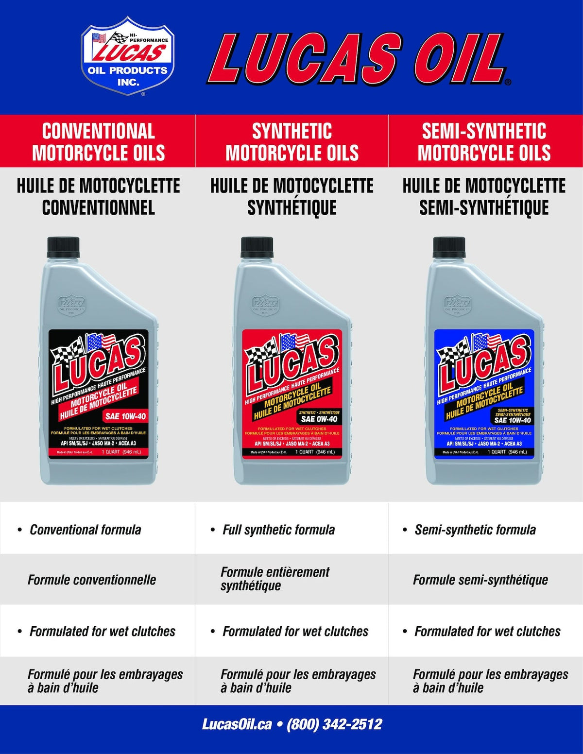 Lucas Oil High Performance Motorcycle Oil SAE, 946-mL