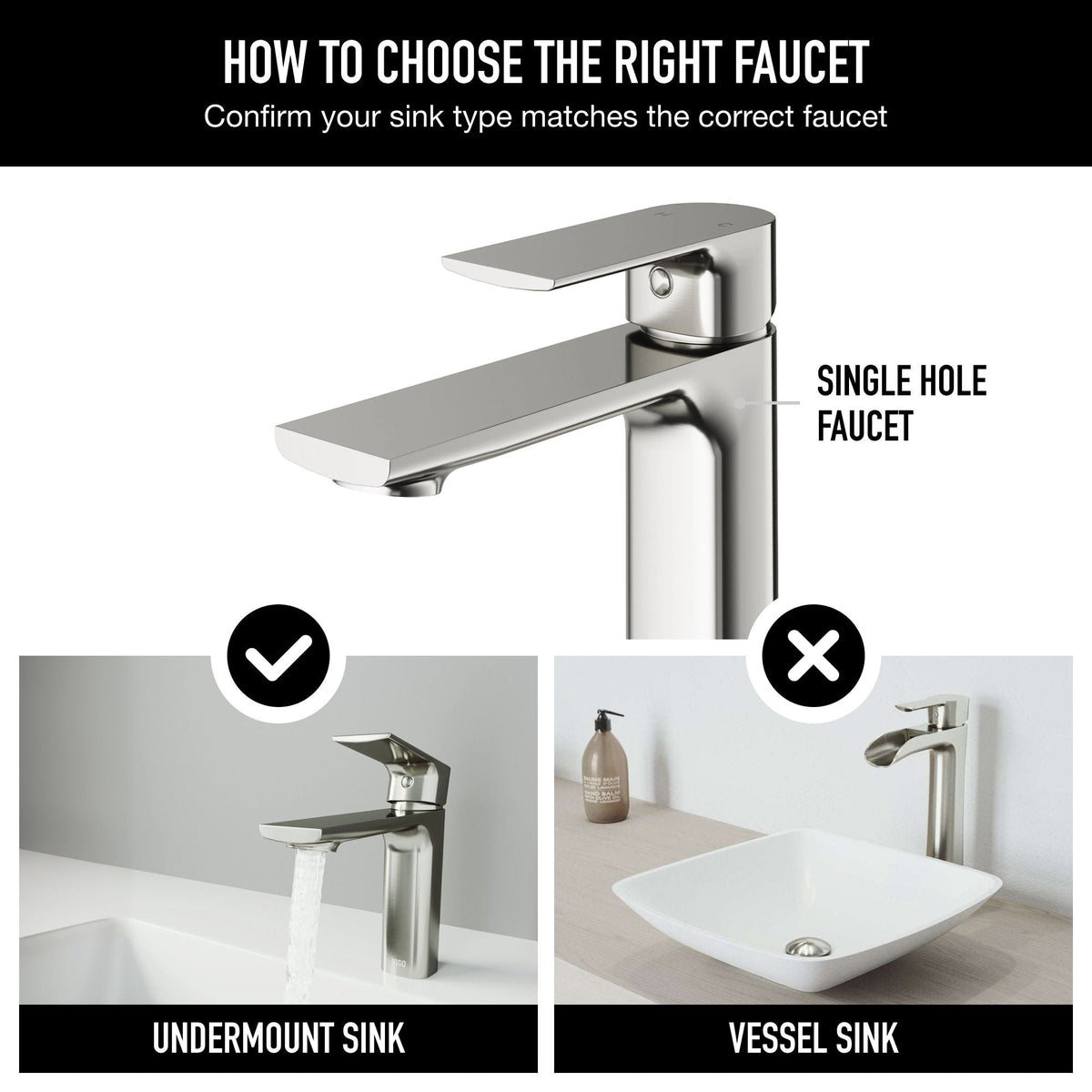 VIGO Davidson Single Handle Single Hole Bathroom Sink Faucet, WaterSense Certified, Brushed Nickel