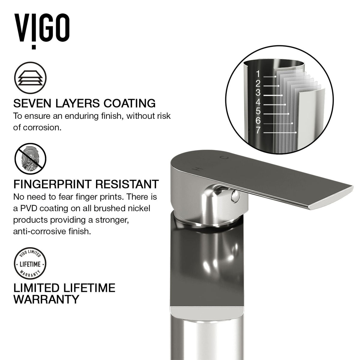 VIGO Davidson Single Handle Single Hole Bathroom Sink Faucet, WaterSense Certified, Brushed Nickel