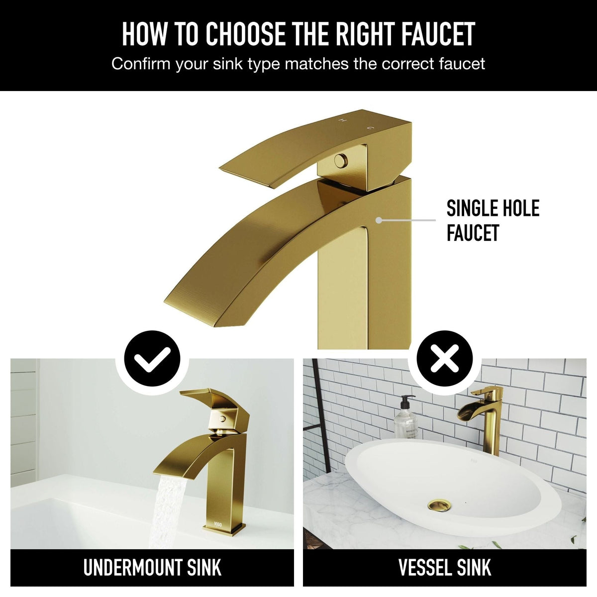 VIGO Satro Single Handle Single Hole Bathroom Sink Faucet, WaterSense Certified, Matte Gold