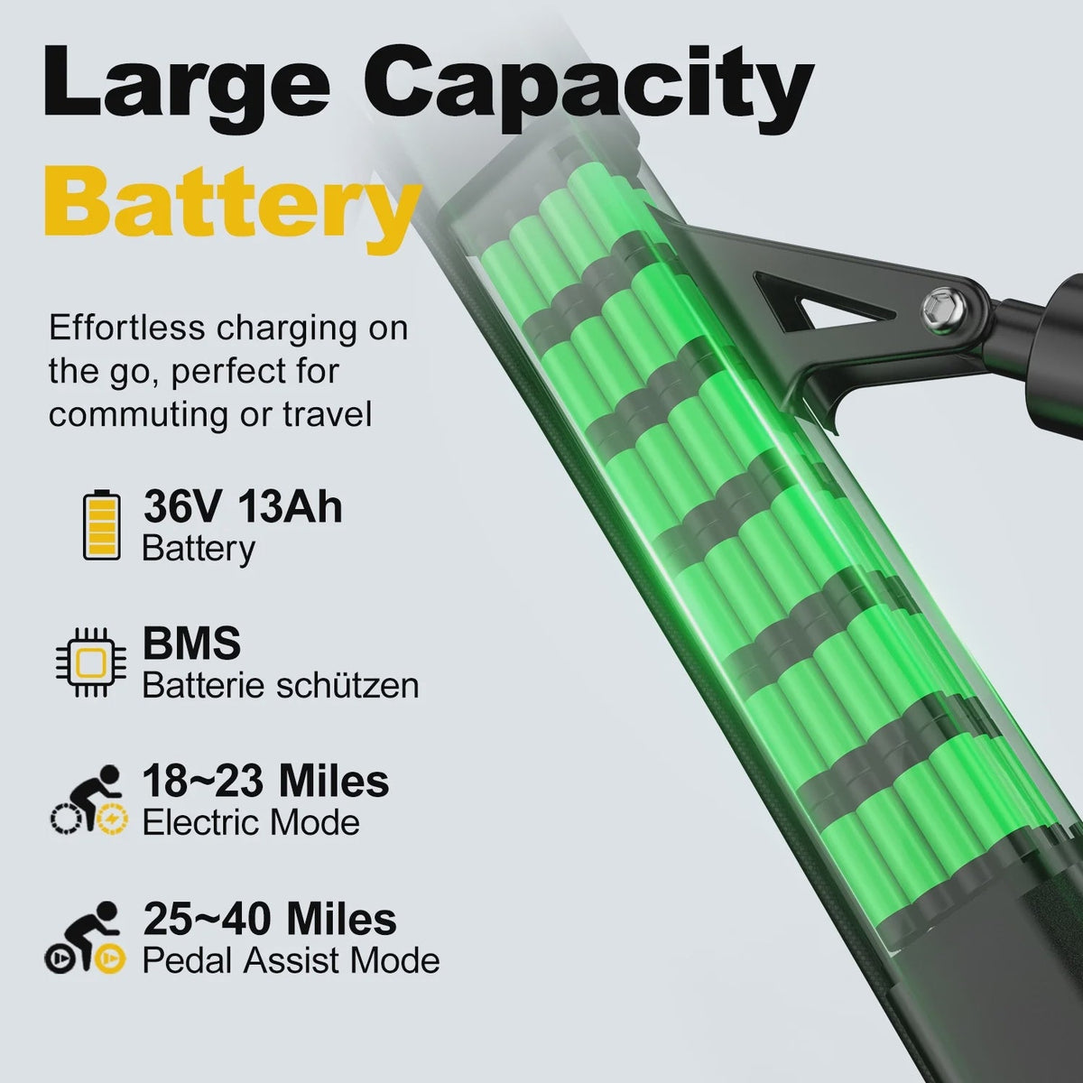26 inElectric Mountain Bike for Adults, 400W 25MPH 40 Miles, 36V 13AH,City Commuting E-bike