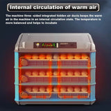 Egg Incubator, 192/256/500 Egg Incubator, Poultry Hatcher Machine with Automatic Egg Turning, Temperature & Humidity Control and LED Screen, General Purpose Incubator for Chickens Ducks Birds,500