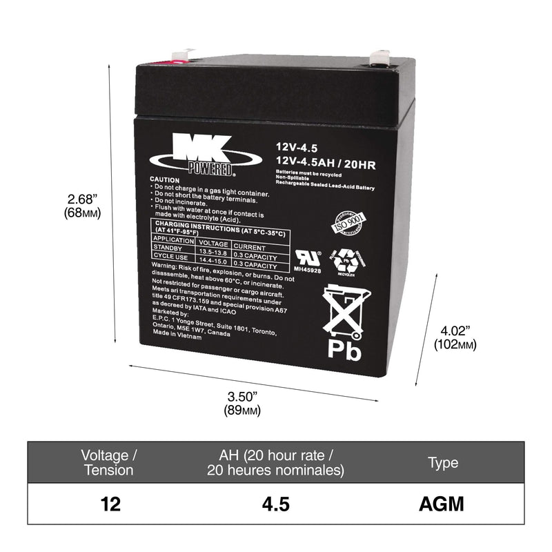 Certified Group Size 65 Battery, 725 CCA S4