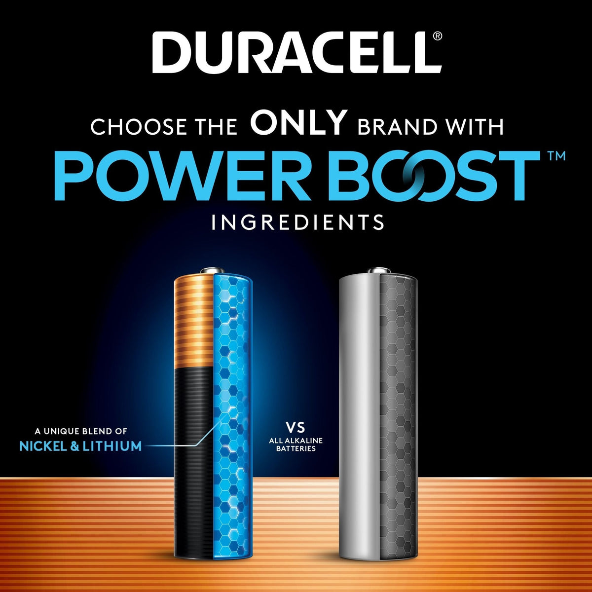 Duracell Coppertop AA Alkaline Batteries, 16-pk