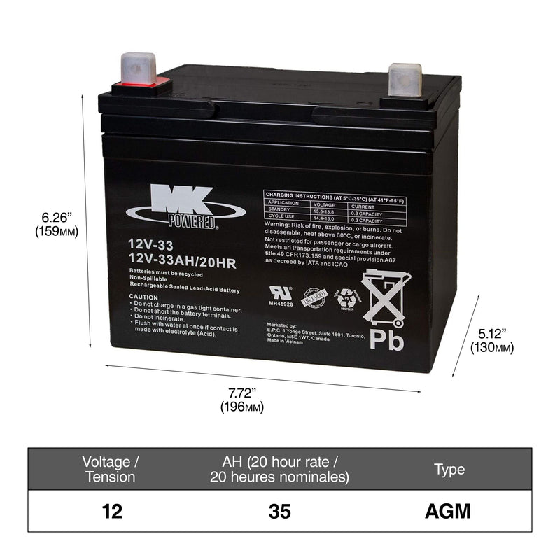 MK Battery 12-Volt 33 Ah Group Size U1 SLA Battery T7