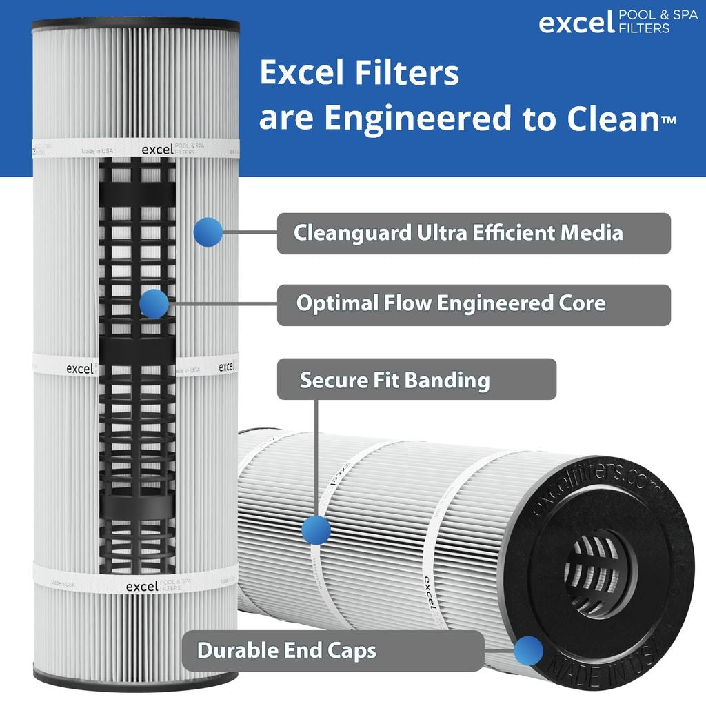 Rainbow Spa Filter, Unicel C4950, Pleatco PRB50IN 50-ft