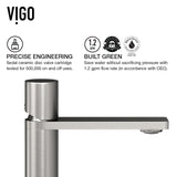 VIGO Lorca ConcretoStone Grey Bathroom Sink/Basin Set with Gotham Faucet and Rectangular Vessel