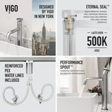 VIGO Magnolia MatteStone White Bathroom Sink/Basin Set with Ruxton Faucet and Rectangular Composite Vessel