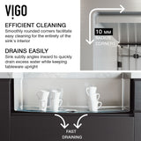 VIGO Oxford Single Farmhouse Kitchen Sink, 36-in x 21-in