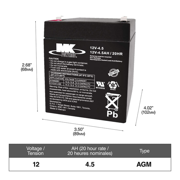 WORX WA3669 20V Power Share 2Ah Replacement Battery Please make sure this part fits your need M5